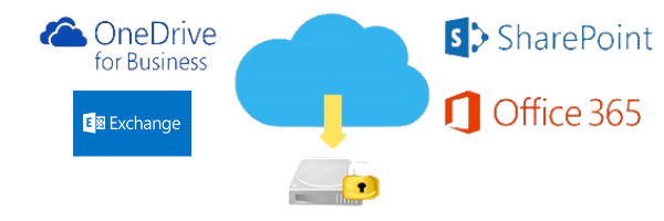 Les services cloud de Microsoft