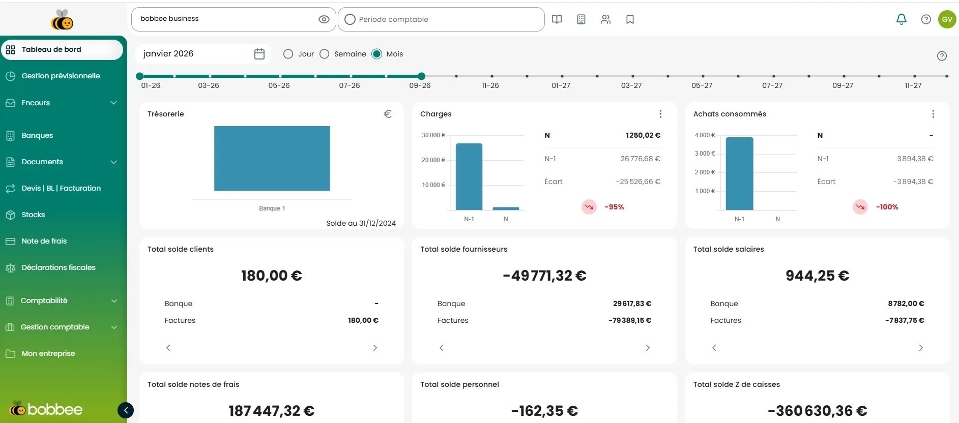 tableau-bord-bobbee-agiris-comptabilite